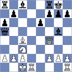 Chirilov - Batista (chess.com INT, 2024)