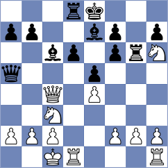 Kotlyar - Hon (chess.com INT, 2023)