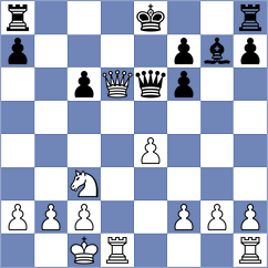 Vakhlamov - Grochal (chess.com INT, 2024)