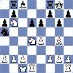 Sokolin - Goncalves (chess.com INT, 2023)