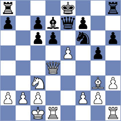 Tomaszewski - Toshali (chess.com INT, 2022)