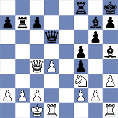 Richter - Shkuro (Chess.com INT, 2016)
