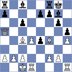 Ferriz Barrios - Kandil (chess.com INT, 2024)
