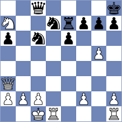 Movsesian - Xuan (Chess.com INT, 2015)