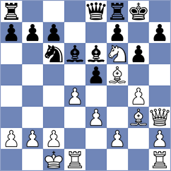 Camacho Collados - Bach (chess.com INT, 2023)