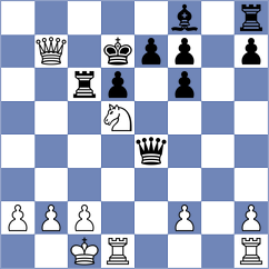 Nugumanov - Chernov (chess.com INT, 2023)