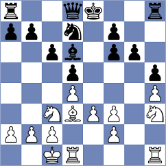 Rushbrooke - Toman (chess.com INT, 2023)