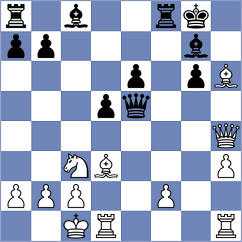 Gutenev - Orantes Taboada (chess.com INT, 2021)