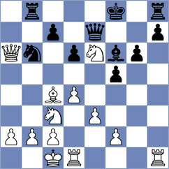 Zemlyanskii - Meduri (chess.com INT, 2024)