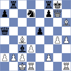Guliev - Novak (chess.com INT, 2024)