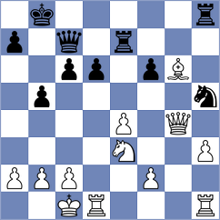 Acsinte - Gongora Montes (Chess.com INT, 2020)