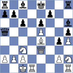 Piscicelli - Shevchenko (chess.com INT, 2024)