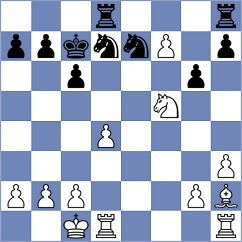 Kourkoulos Arditis - Talu (chess.com INT, 2024)