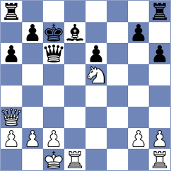 Movahed - Darini (chess.com INT, 2024)