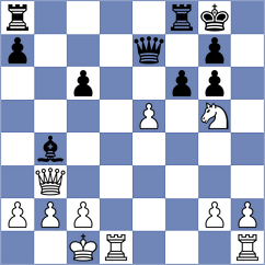 Bueno - Ricaurte Lopez (chess.com INT, 2024)