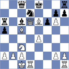 Weishaeutel - Logozar (chess.com INT, 2024)