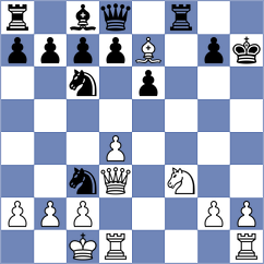 Malakhova - Tarun (Chess.com INT, 2020)