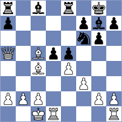 Kandil - De Souza (chess.com INT, 2024)