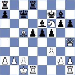 Vidruska - Redzisz (chess.com INT, 2021)