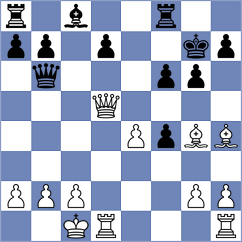 Zia - Khromkin (chess.com INT, 2024)