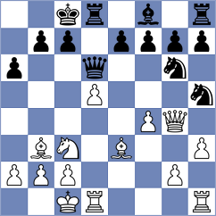 Abdi - Villabrille (chess.com INT, 2024)