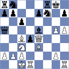 Mendez Fortes - Becerra (chess.com INT, 2023)