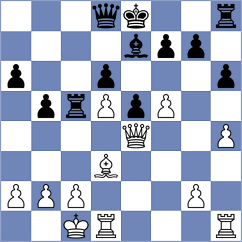 Deuer - Ganerdene (Chess.com INT, 2021)