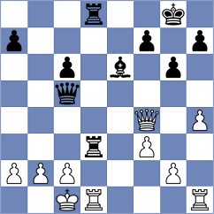 Martinez - Jones (Chess.com INT, 2015)