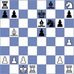Lakshmi - Valdes Escobar (chess.com INT, 2023)