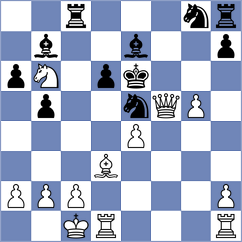 Sargissyan - Abrosimov (chess.com INT, 2023)