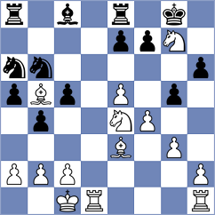 Hnydiuk - Burke (chess.com INT, 2023)