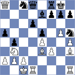 Alice - Eynullayev (chess.com INT, 2022)