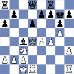 Zierk - Brahami (chess.com INT, 2024)