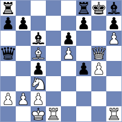 Rodchenkov - Murthy (chess.com INT, 2021)