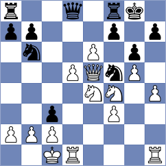Weetik - Gerasimenyk (chess.com INT, 2023)