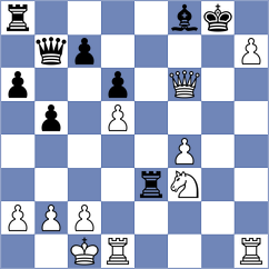 Carlsen - Ramya (Chess.com INT, 2021)