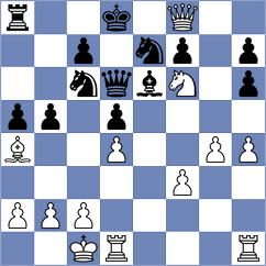 Skliarov - Milanovic (chess.com INT, 2022)