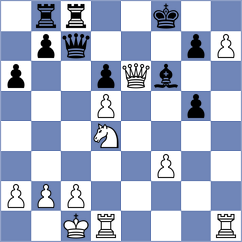 Rozhkov - Skuhala (chess.com INT, 2021)