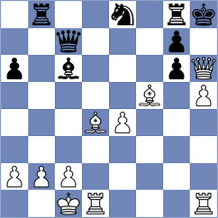 Fatima - Espinosa Cancino (Chess.com INT, 2020)