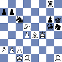 Jamshidi - Jerez Perez (Chess.com INT, 2020)