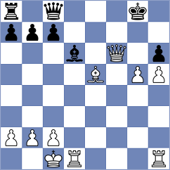 Fernandez Diaz - Gubajdullin (chess.com INT, 2023)