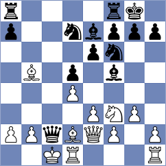 Wendehenne - Kandrashina (Chess.com INT, 2021)