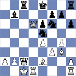 Shirazi - Gelman (Chess.com INT, 2021)
