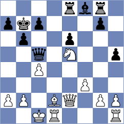 Srinath - Vargas (chess.com INT, 2023)