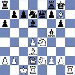 Rzayev - Ladan (chess.com INT, 2023)