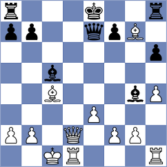 Kumala - Gonzalez Zharikov (chess.com INT, 2024)