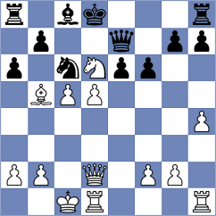 Perez Candelario - Cardozo (chess.com INT, 2023)
