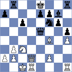 Glidzhain - Palacio (chess.com INT, 2024)