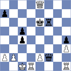 Vovk - Chabris (chess.com INT, 2024)