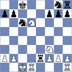 Jovic - Kukhmazov (chess.com INT, 2021)